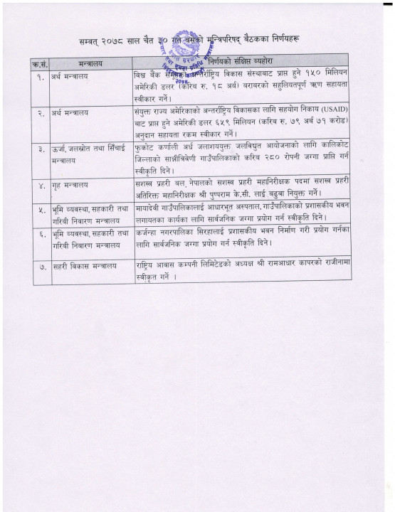 Cabinet_decission_list.jpg