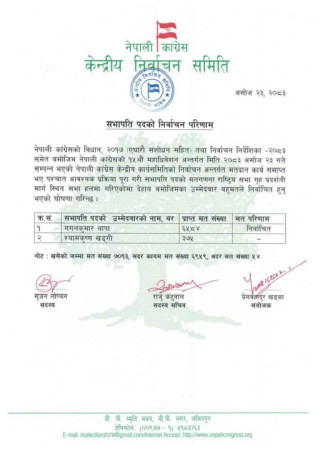 नेपाली कांग्रेसको सभापतिमा गगन थापा निर्वाचित